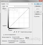 Das Gradationskurvenwerkzeug von Adobe Photoshop mit unveränderter Kurve